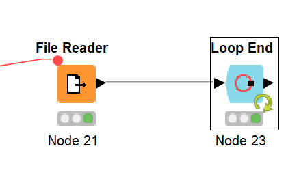 Loop end KNIME 