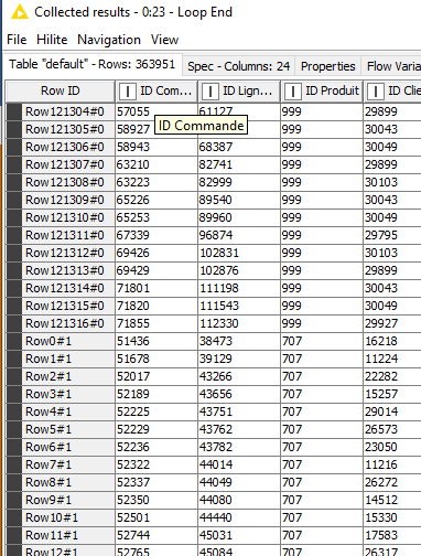 Loop end KNIME 