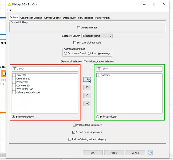 Bar Chart KNIME