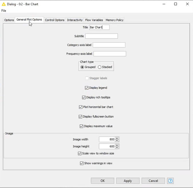 Créer un bar chart KNIME