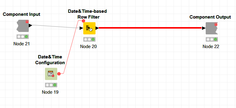 configuration d'un node KNIME