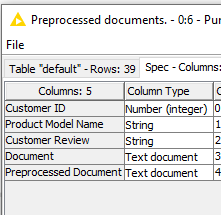 Supprimer la ponctuation dans KNIME 