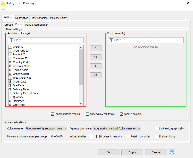 Pivot KNIME