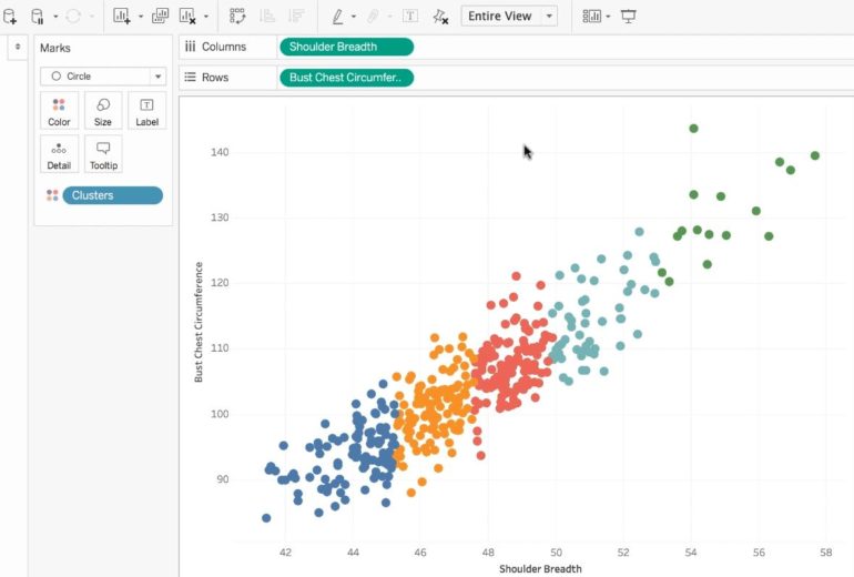 Data Viz