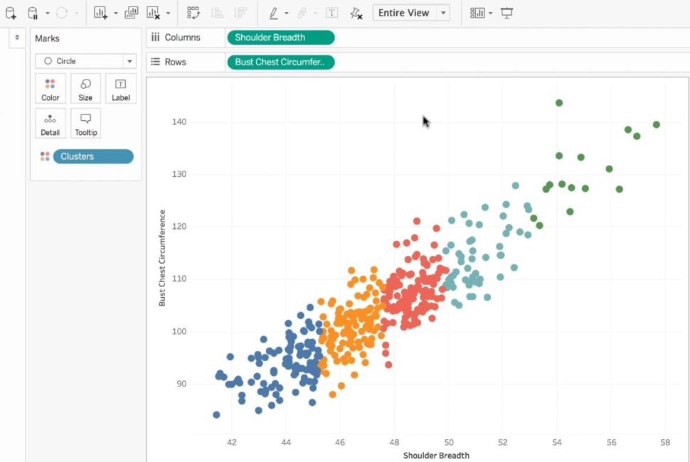 Data Viz