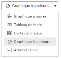 ask_data-viz