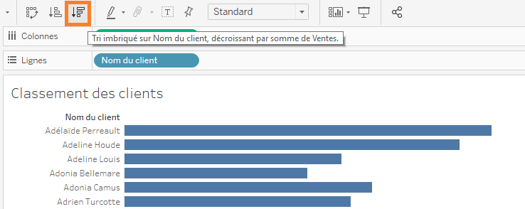 ranking