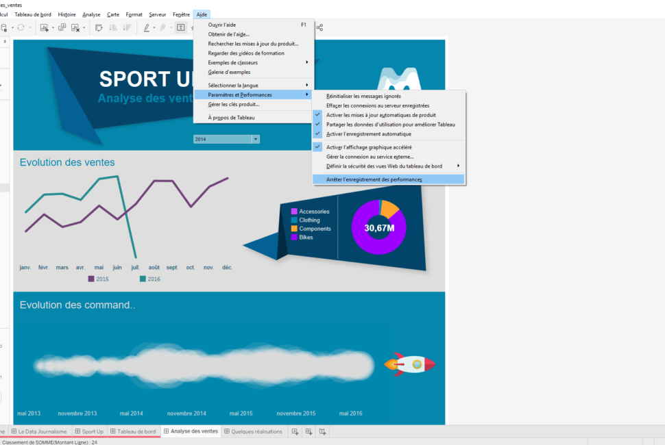 Performance Tableau Software