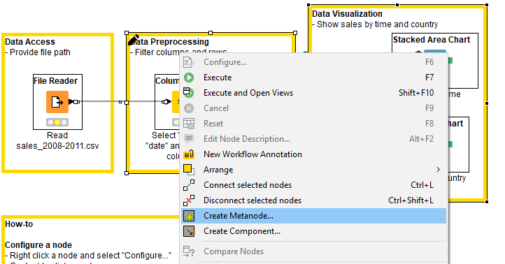 Metanode_Knime