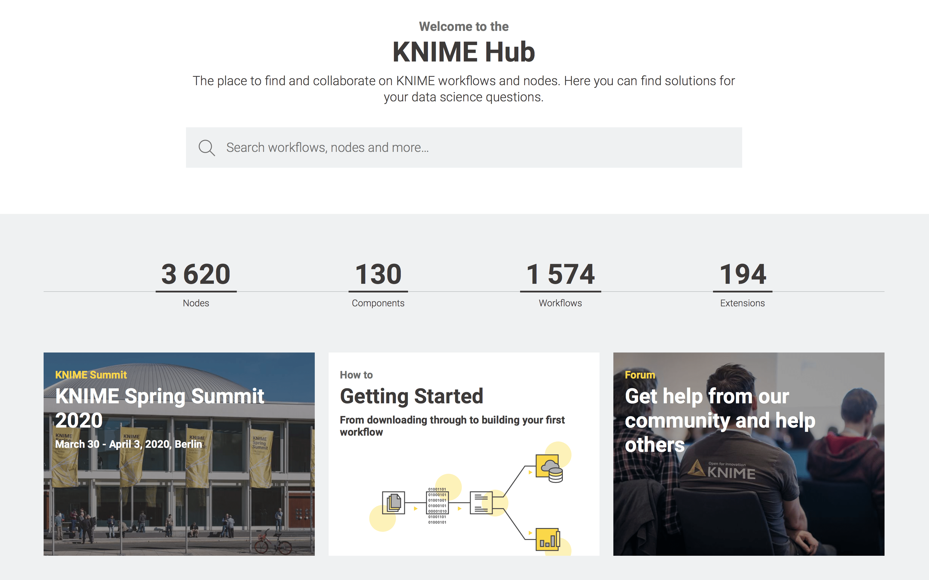 Knime_Hub