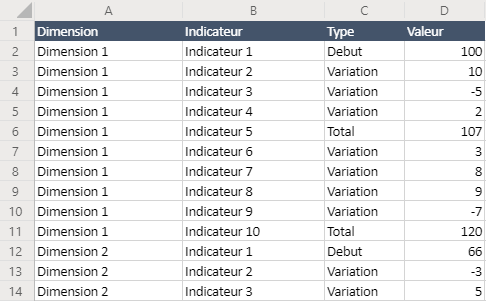 data_bridge