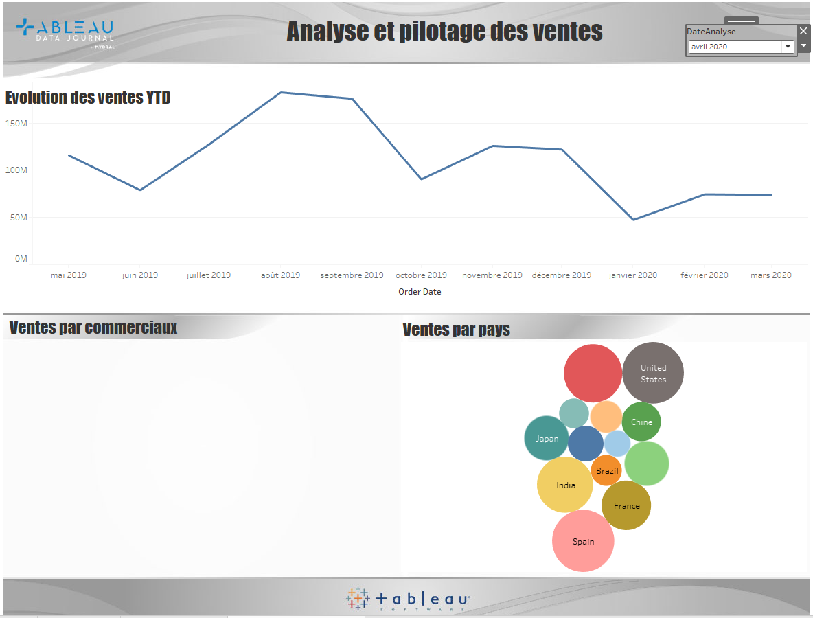 Paramètres_Dynamiques_Tableau