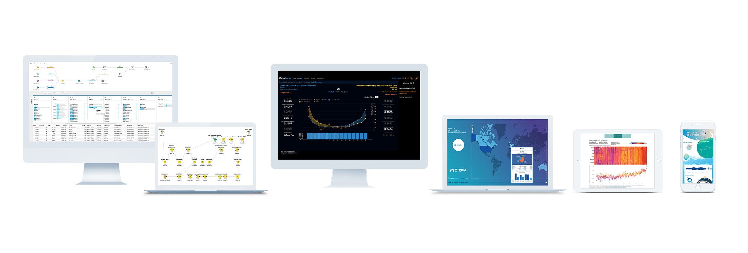 Mydral big data