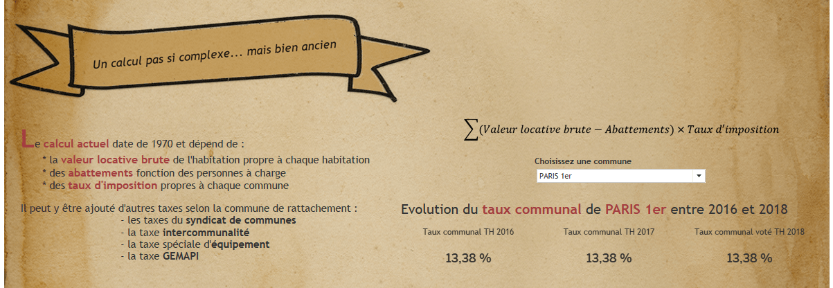 Viz Taxe d'habitation 