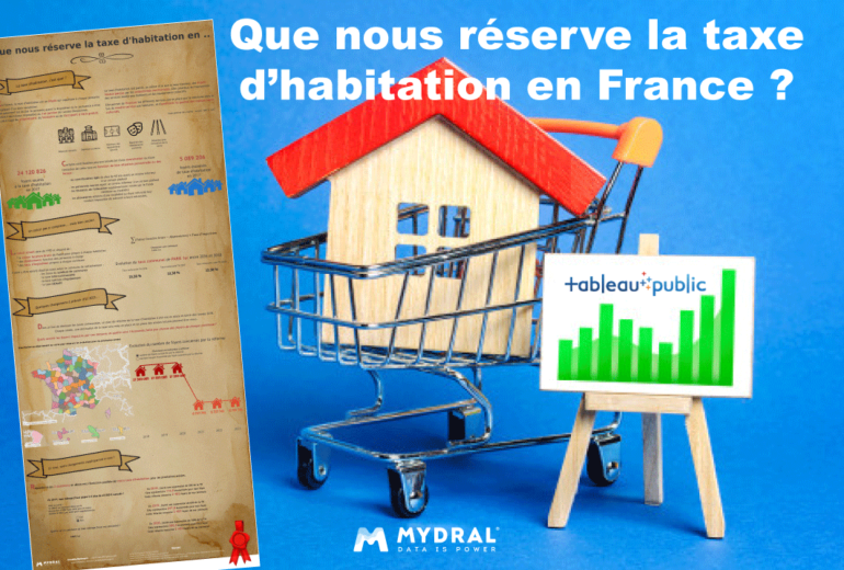 Taxe d'habitation Tableau Public