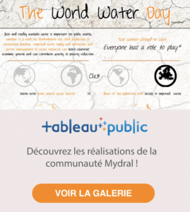 Communauté tableau public