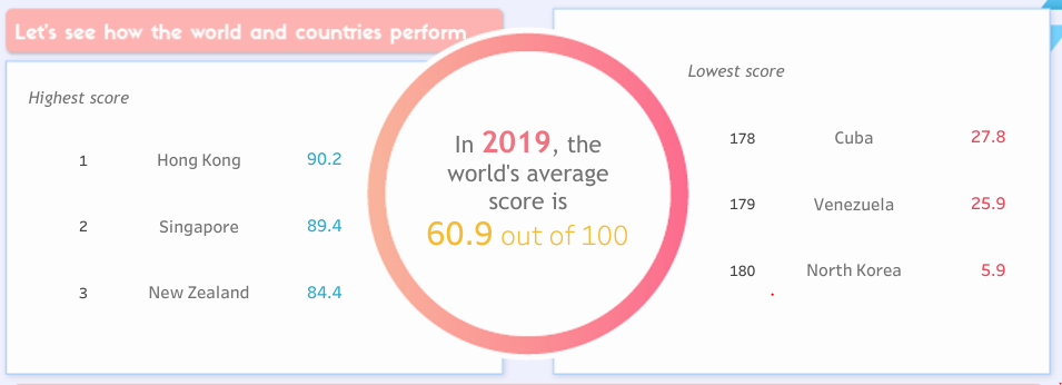 Tableau_Public