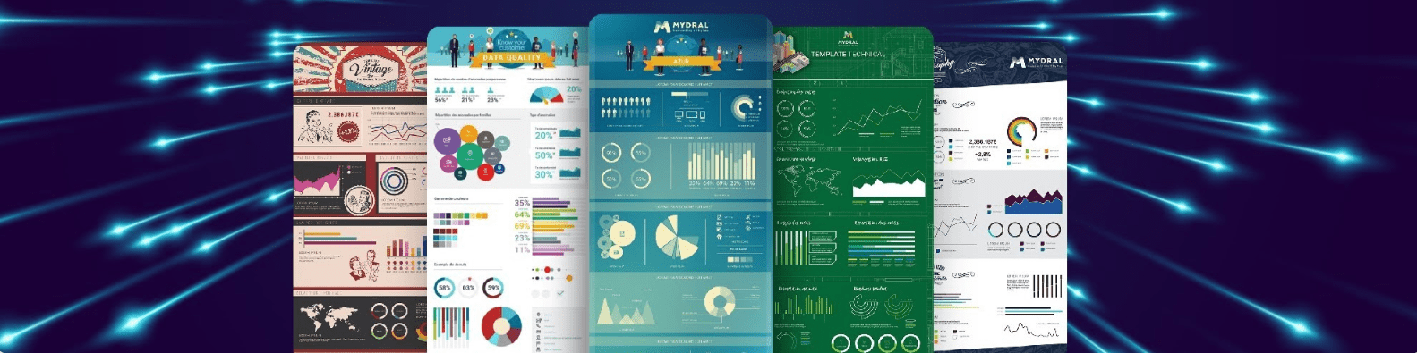 Tableau Dataviz