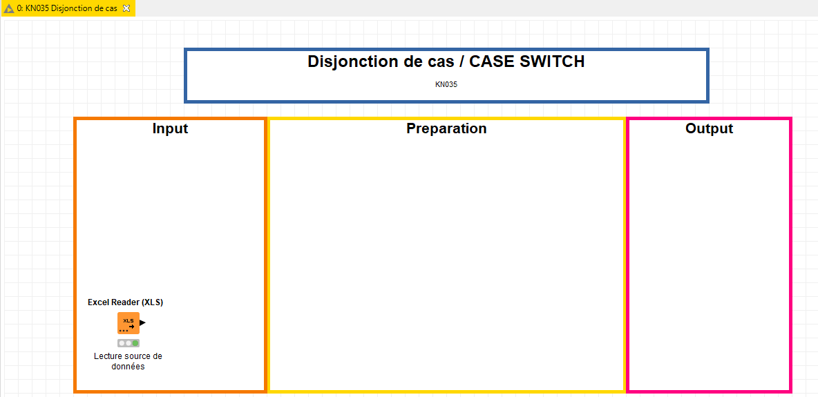 Case switch KNIME 