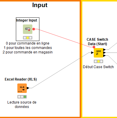 Utiliser case switch dans KNIME 