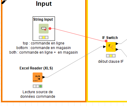 Node clause IF