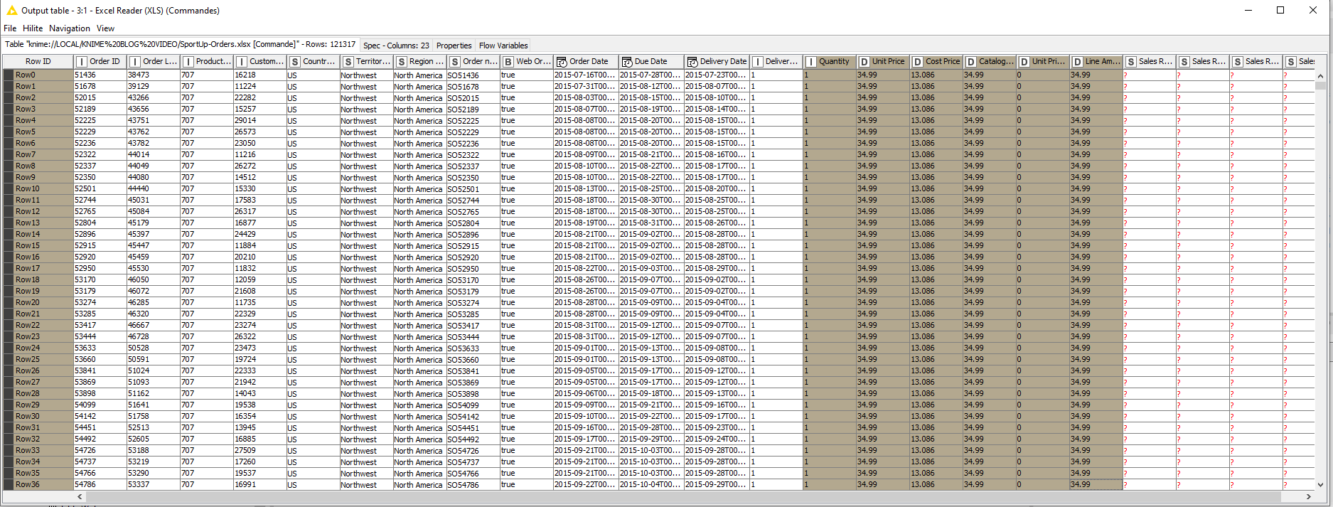 Math formula KNIME 