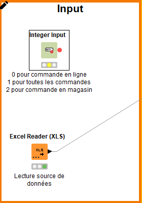 KNIME case switch