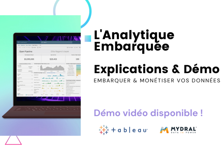 Analytique Embarquée