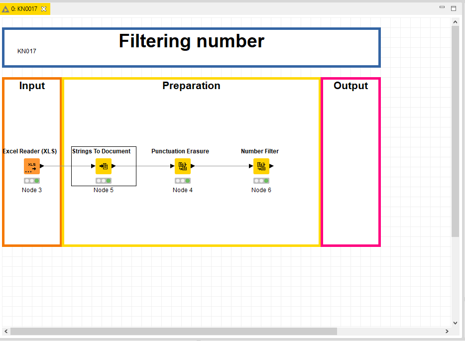 Filtering number KNIME 