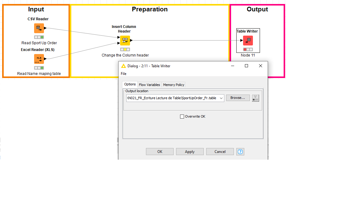 Write Read a table KNIME 