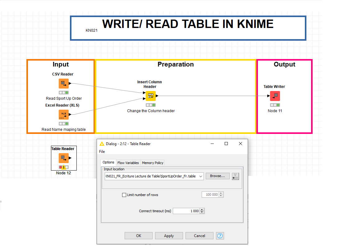 Write read a table