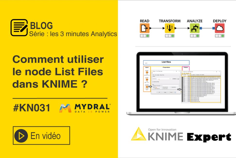 KNIME Liste Files