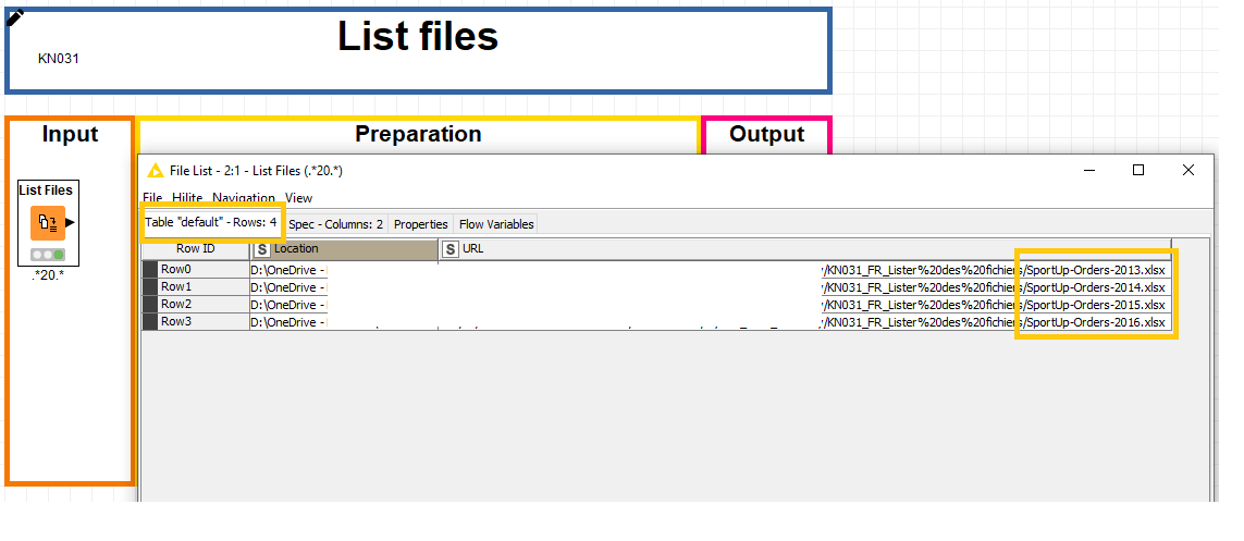 List files KNIME 