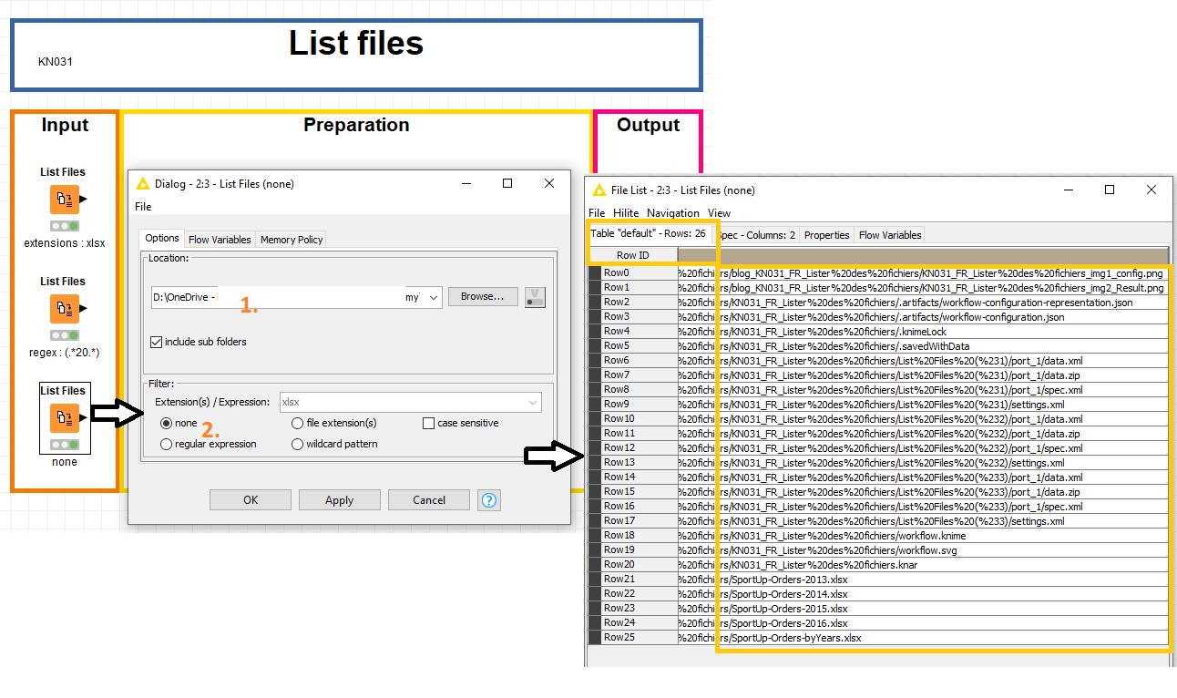 List files KNIME 