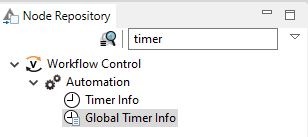 Timer info KNIME 