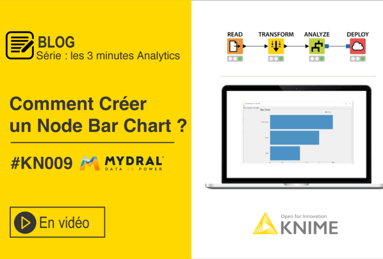 Node Bar chart KNIME