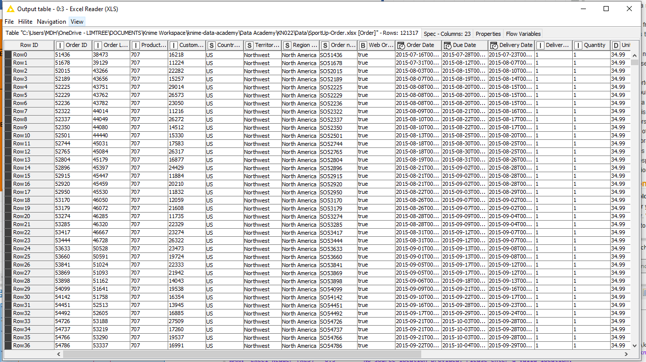 Node Joiner KNIME 