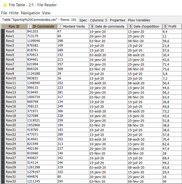 File Table File Reader KNIME