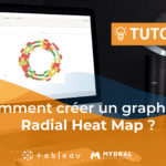 Radial heat map chart Tableau