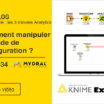 configuration node