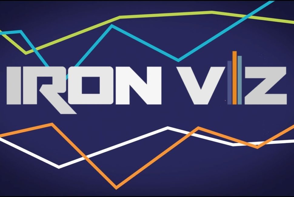 IRONVIZ