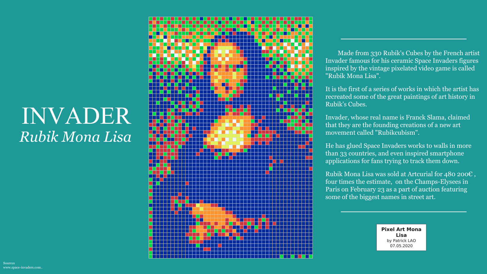 Rubik Mona Lisa Tableau