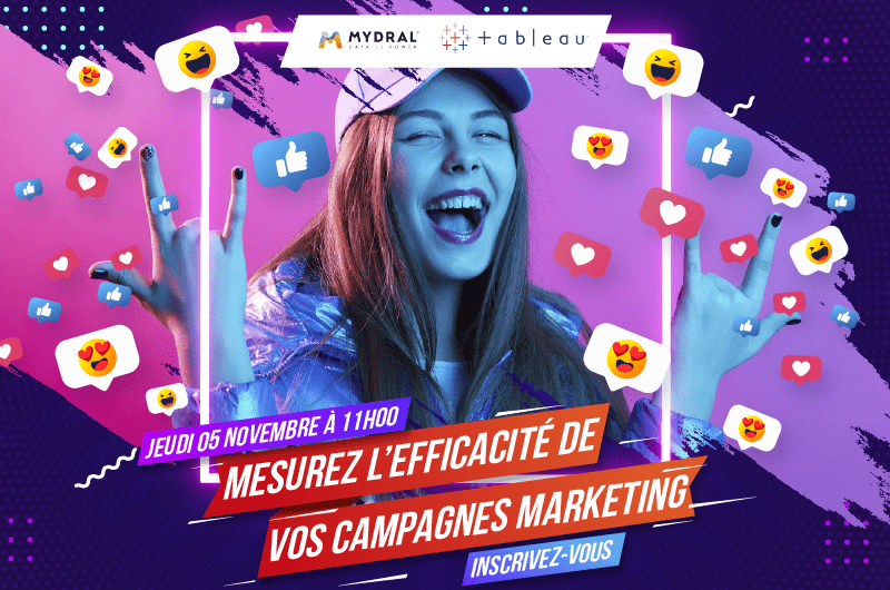 Mesurez l’efficacité de vos campagnes marketing !