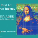 Pixel art Tableau