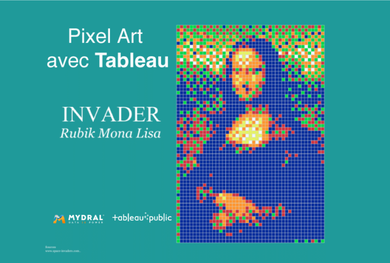 Pixel art Tableau
