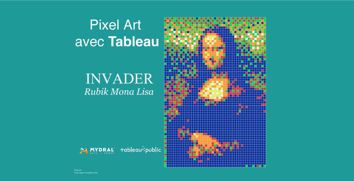 Pixel art Tableau