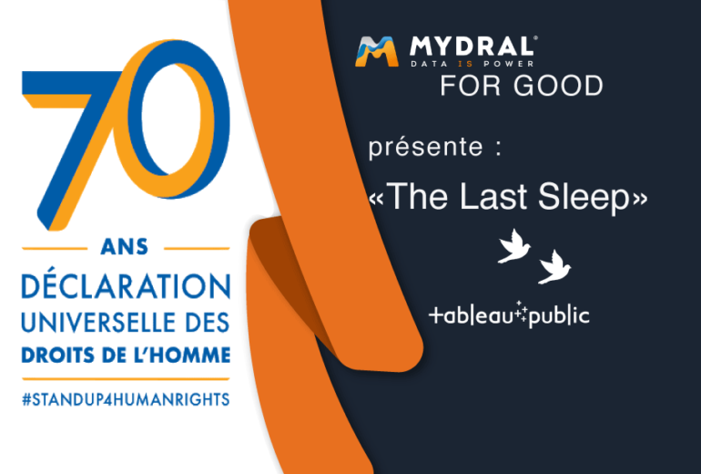 Tableau Public The last Sleep