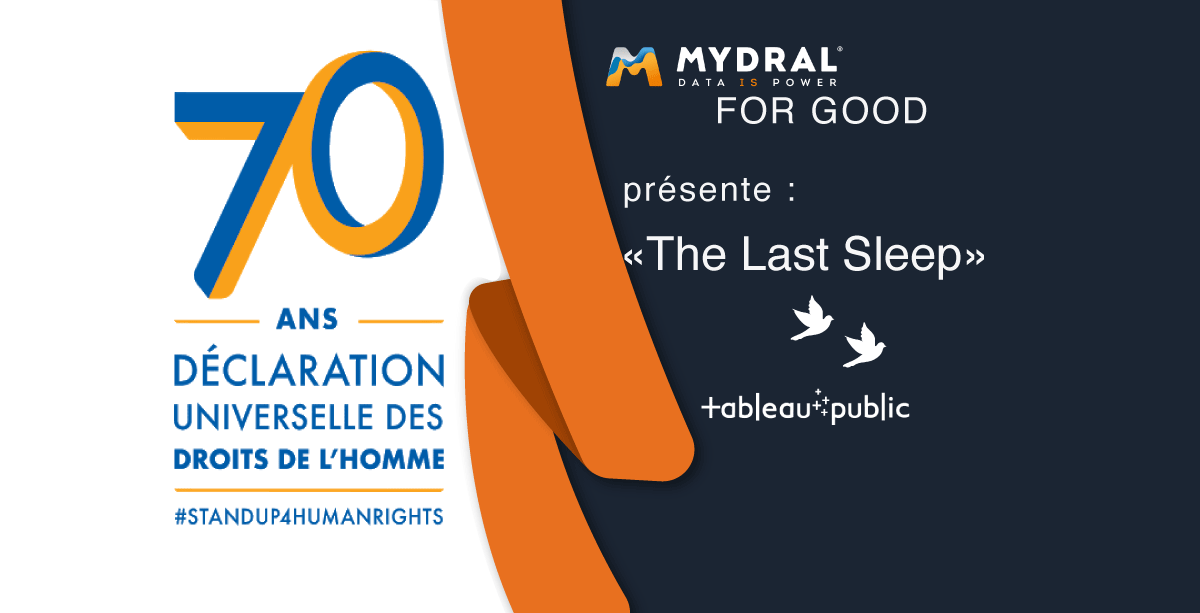 Tableau Public The last Sleep