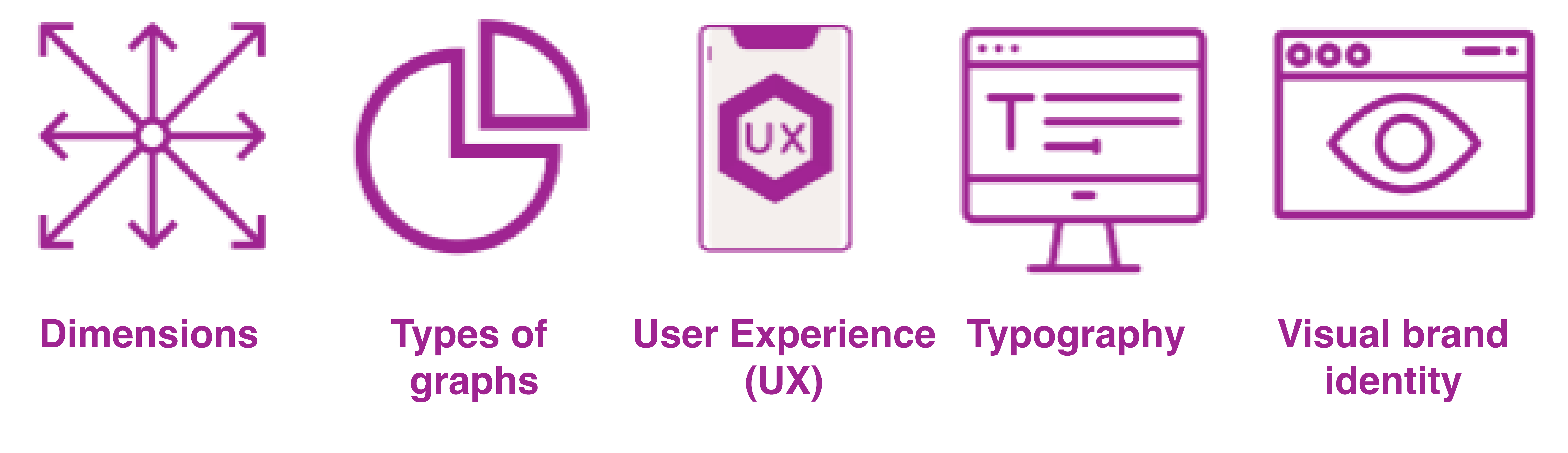 Data Design Tableau