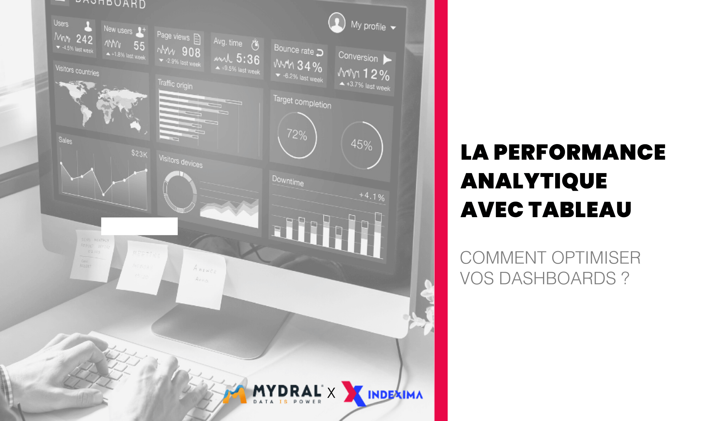 Article La Performance Analytique Tableau Software